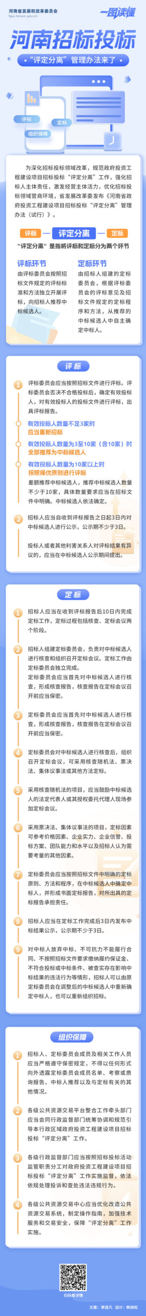 一图读懂丨河南招标投标“评定分离”管理办法来了！-河南国投工程咨询有限公司