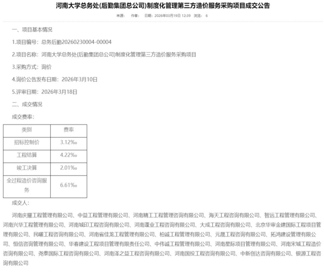 喜报丨潜心耕耘结硕果 稳步前行启新程-河南国投工程咨询有限公司