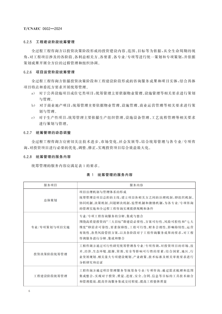 图片[11]-全过程工程咨询服务导则-河南国投工程咨询有限公司
