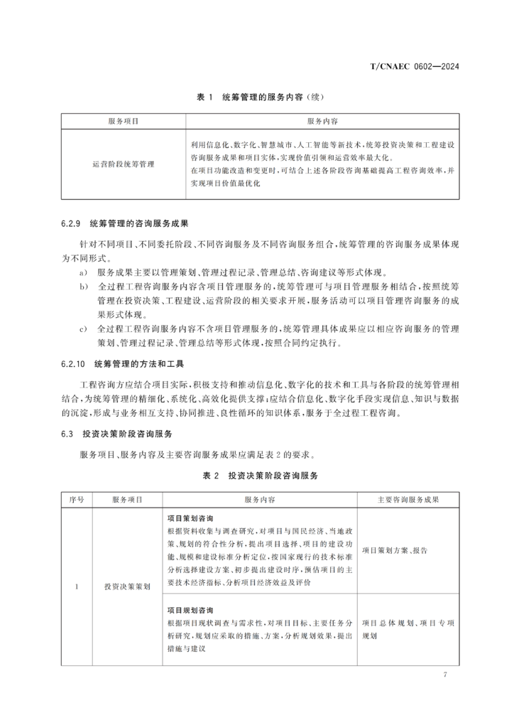 图片[12]-全过程工程咨询服务导则-河南国投工程咨询有限公司