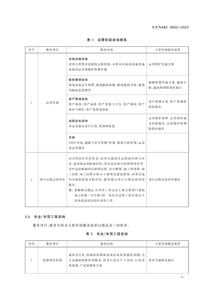 图片[20]-全过程工程咨询服务导则-河南国投工程咨询有限公司