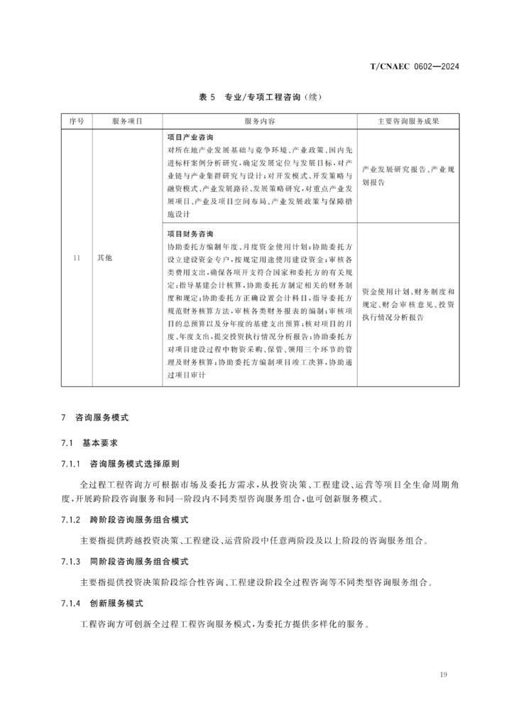 图片[24]-全过程工程咨询服务导则-河南国投工程咨询有限公司